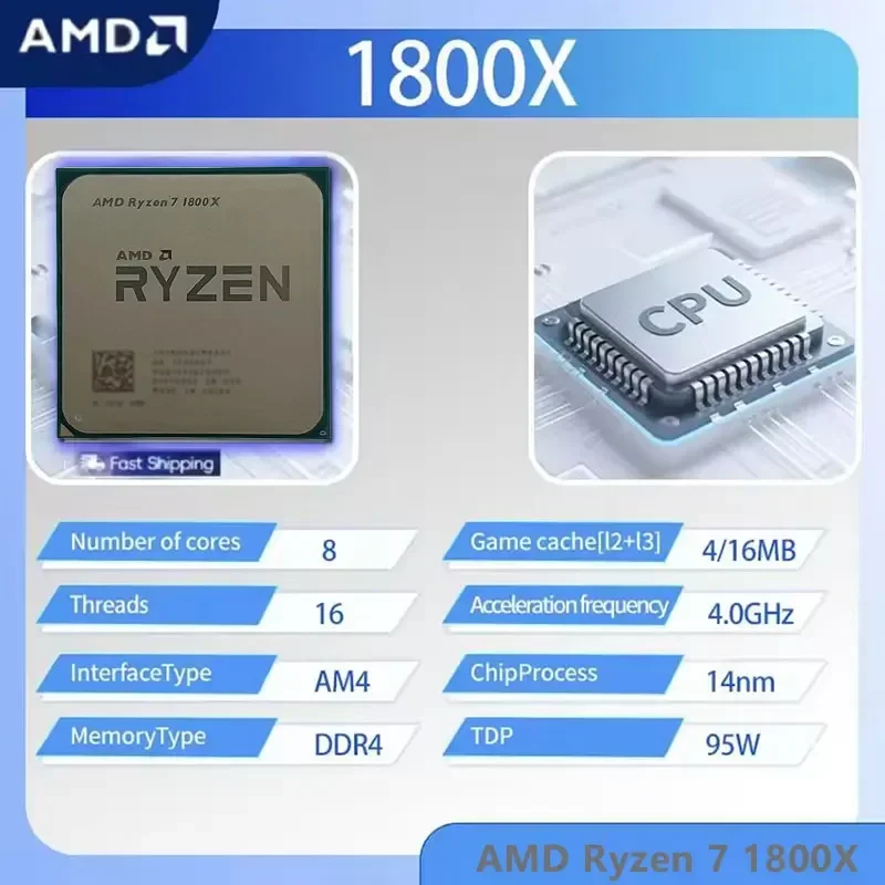 AMD Ryzen 7 1800X CPU 3.60GHz- - đánh giá và giá Amd Cpu Ryzen 7