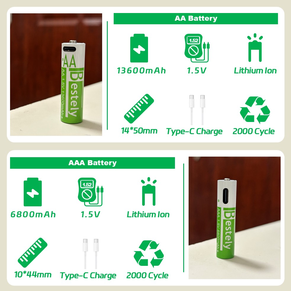 Long-lasting AA and AAA Lithiu - đánh giá và giá Mouse Charging Pad