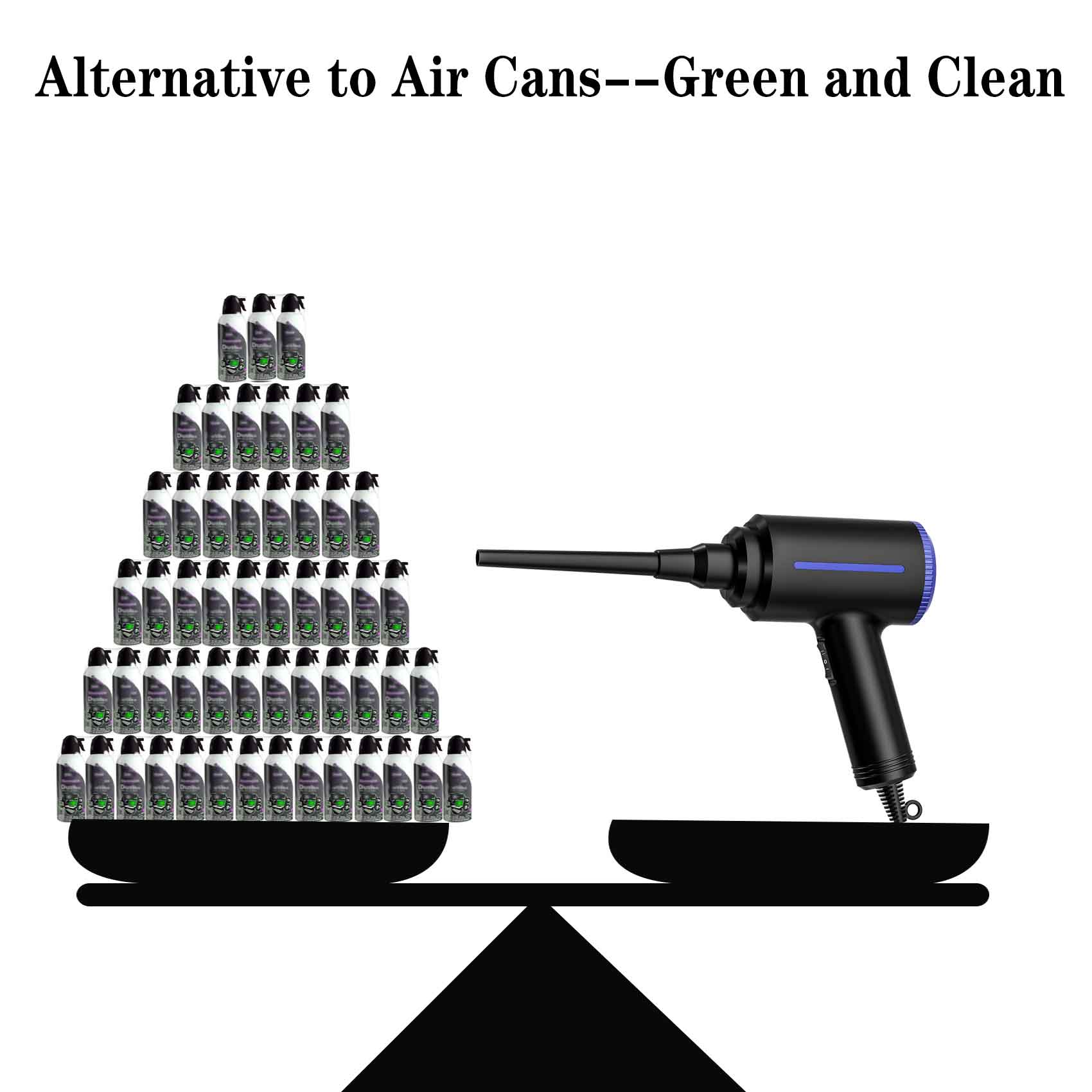 500W Cordless Electric Air Dus - đánh giá và giá Screen Cleaner Spray