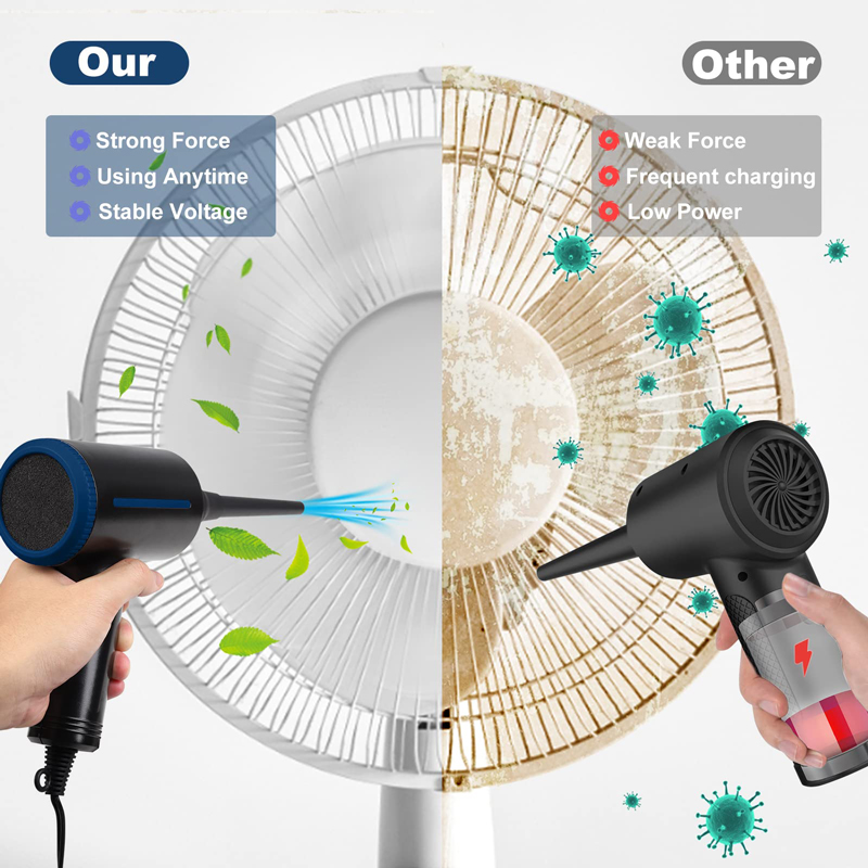 500W Cordless Electric Air Dus - đánh giá và giá Screen Cleaner Spray