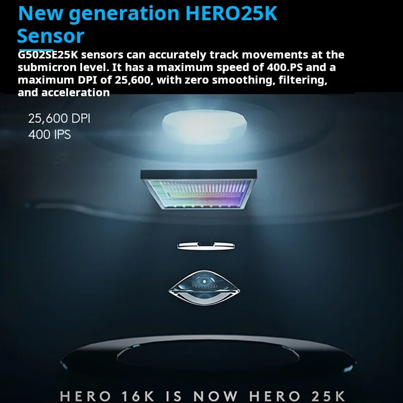 Logitech G502 HERO High Perfor - đánh giá và giá Logitech Mouse G502