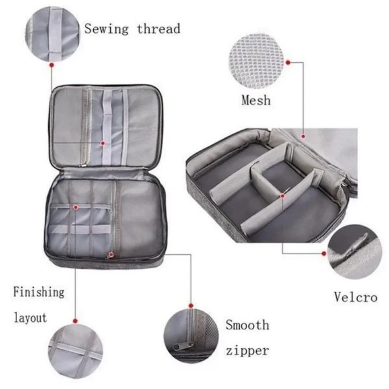 Electronics Organizer Travel C - đánh giá và giá Tech Accessories Travel