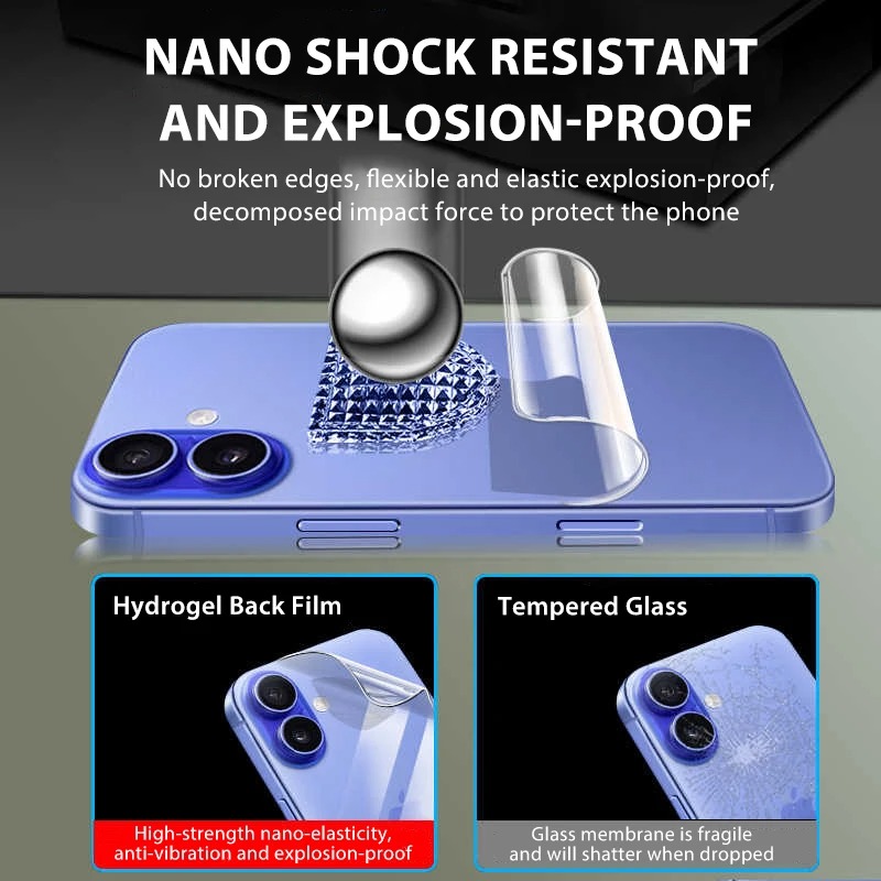 5-1Pcs Hydrogel Film For iPhon - đánh giá và giá Tech Accessories Phone