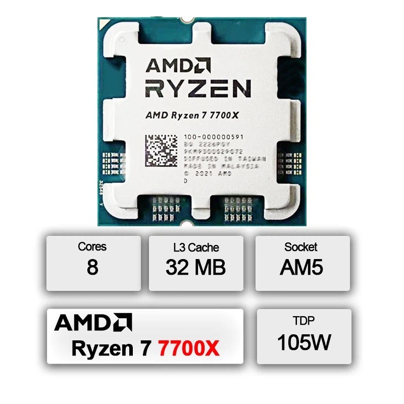 AMD Ryzen 7 7700X Multi‑Task C - đánh giá và giá Amd Cpu Ryzen 7