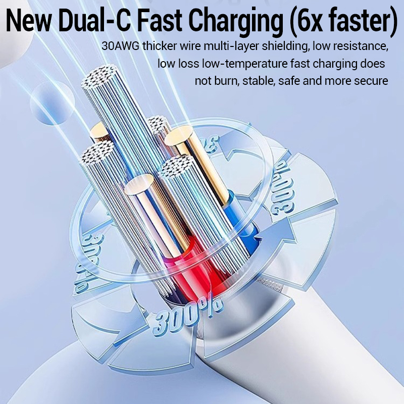 100W Fast Charging Cable For A - đánh giá và giá Tech Accessories Phone