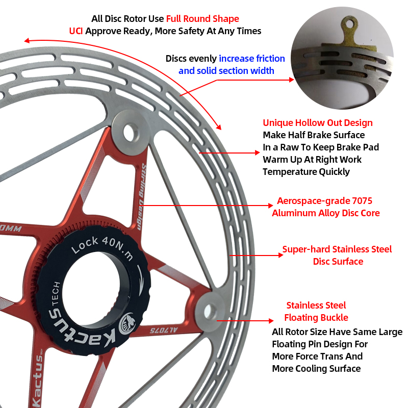 Upgraded Disc Brake 160mm Stai - đánh giá và giá Tech Bike Accessories